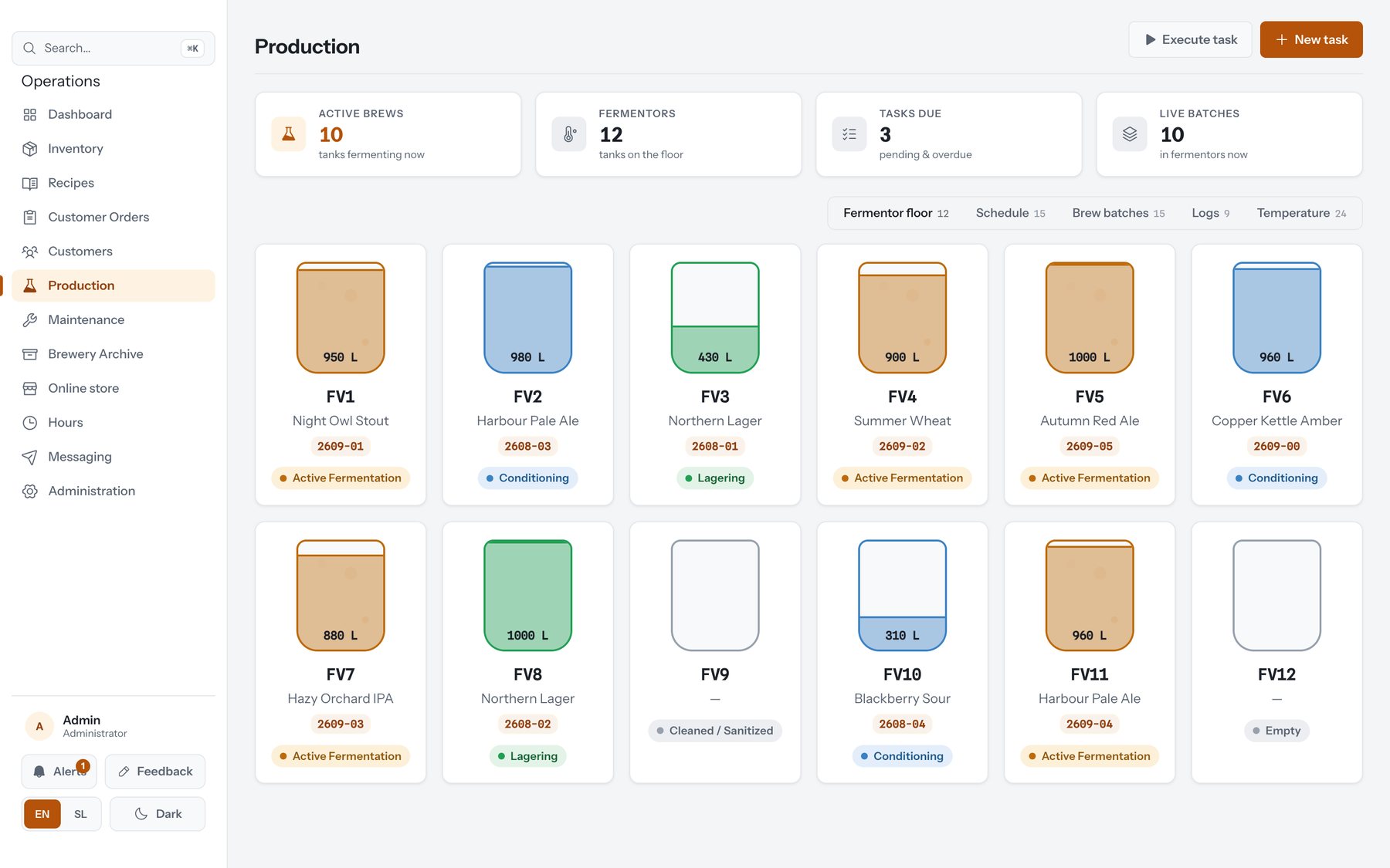 BrewManager's Production screen: twelve fermentors, each with its beer, lot number, volume and phase, from active fermentation to lagering.